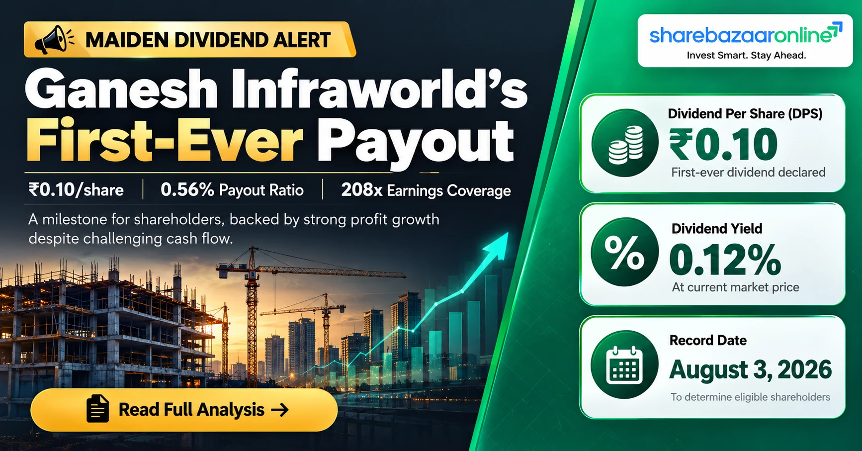 Ganesh Infraworld Limited Dividend 2026 | Record Date, Ex-Date, Yield Analysis