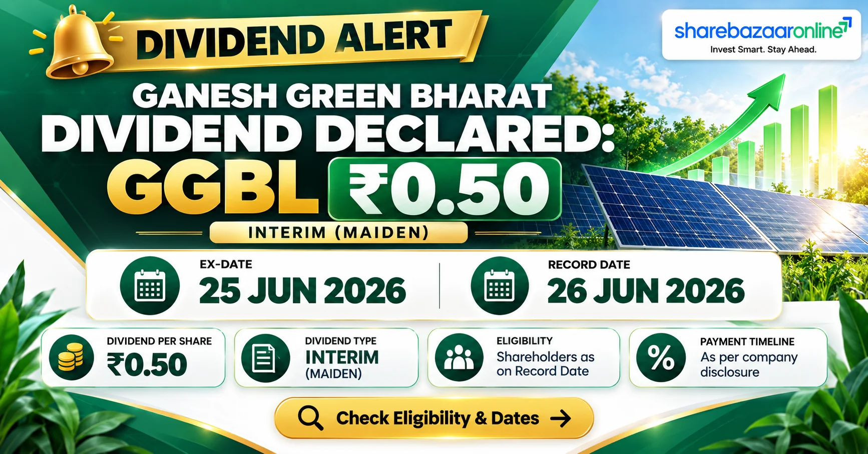 Ganesh Green Bharat (GGBL) Dividend 2026 — ₹0.50 Interim, Record Date 26 June