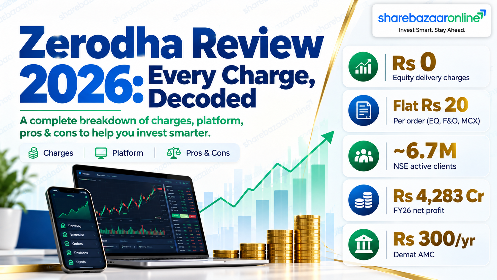 Zerodha Review 2026: Charges, Platform, Pros & Cons