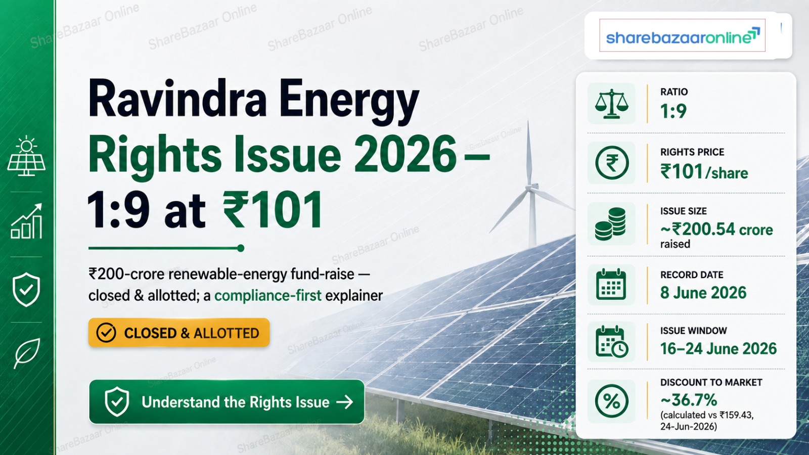 Ravindra Energy Rights Issue 2026 — Ratio, Price, Dates, Allotment