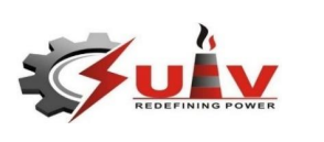 Sai Urja Indo Ventures Limited logo